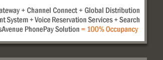Your Hotel Website + ResAvenue = Website Booking Engine + Payment Gateway + Channel Connect + Global Distribution System + Internet Distribution System + Global Agent Commission Payment System + Voice Reservation Services + Search Engine Marketing + Virtual Reality Solution + Travel referal Services + ResAvenue PhonePay Solution = 100% Occupancy