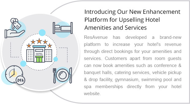 Introducing Our New Enhancement Platform for Upselling Hotel Amenities and Services