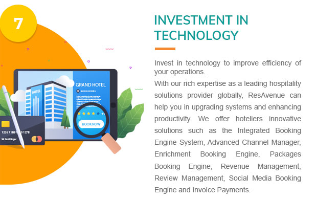 Investment In Technology