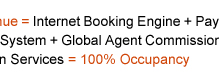 Your Hotel Website + ResAvenue = Internet Booking Engine + Payment Gateway + Global Distribution System + Internet Distribution System + Global Agent Commission Payment System + Search Engine Promotion + Voice Reservation Services = 100% Occupancy