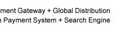 Your Hotel Website + ResAvenue = Internet Booking Engine + Payment Gateway + Global Distribution System + Internet Distribution System + Global Agent Commission Payment System + Search Engine Promotion + Voice Reservation Services = 100% Occupancy