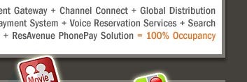 Your Hotel Website + ResAvenue = Website Booking Engine + Payment Gateway + Channel Connect + Global Distribution System + Internet Distribution System + Global Agent Commission Payment System + Voice Reservation Services + Search Engine Marketing + Virtual Reality Solution + Travel referal Services + ResAvenue PhonePay Solution = 100% Occupancy