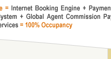 Your Hotel Website + ResAvenue = Internet Booking Engine + Payment Gateway + Global Distribution System + Internet Distribution System + Global Agent Commission Payment System + Search Engine Promotion + Voice Reservation Services = 100% Occupancy