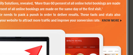 What does your website say about your hotel and how does it affect your conversion rate