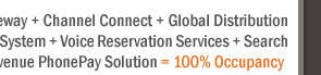 Your Hotel Website + ResAvenue = Website Booking Engine + Payment Gateway + Channel Connect + Global Distribution System + Internet Distribution System + Global Agent Commission Payment System + Voice Reservation Services + Search Engine Marketing + Virtual Reality Solution + Travel referal Services + ResAvenue PhonePay Solution = 100% Occupancy