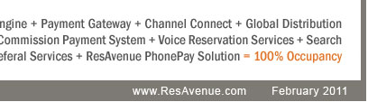 Your Hotel Website + ResAvenue = Website Booking Engine + Payment Gateway + Channel Connect + Global Distribution System + Internet Distribution System + Global Agent Commission Payment System + Voice Reservation Services + Search Engine Marketing + Virtual Reality Solution + Travel referal Services + ResAvenue PhonePay Solution = 100% Occupancy