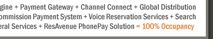 Your Hotel Website + ResAvenue = Website Booking Engine + Payment Gateway + Channel Connect + Global Distribution System + Internet Distribution System + Global Agent Commission Payment System + Voice Reservation Services + Search Engine Marketing + Virtual Reality Solution + Travel referal Services + ResAvenue PhonePay Solution = 100% Occupancy