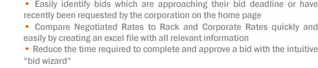 Maintain the Value of Hotel Corporate Programs with Lanyon’s Rate Parity