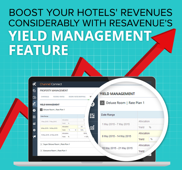 Boost Your Hotels' Revenues Considerably with ResAvenue's Yield Management Feature