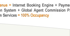 Your Hotel Website + ResAvenue = Internet Booking Engine + Payment Gateway + Global Distribution System + Internet Distribution System + Global Agent Commission Payment System + Search Engine Promotion + Voice Reservation Services = 100% Occupancy