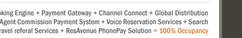 Your Hotel Website + ResAvenue = Website Booking Engine + Payment Gateway + Channel Connect + Global Distribution System + Internet Distribution System + Global Agent Commission Payment System + Voice Reservation Services + Search Engine Marketing + Virtual Reality Solution + Travel referal Services + ResAvenue PhonePay Solution = 100% Occupancy