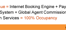 Your Hotel Website + ResAvenue = Internet Booking Engine + Payment Gateway + Global Distribution System + Internet Distribution System + Global Agent Commission Payment System + Search Engine Promotion + Voice Reservation Services = 100% Occupancy