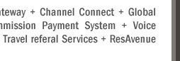 Your Hotel Website + ResAvenue = Website Booking Engine + Payment Gateway + Channel Connect + Global Distribution System + Internet Distribution System + Global Agent Commission Payment System + Voice Reservation Services + Search Engine Marketing + Virtual Reality Solution + Travel referal Services + ResAvenue PhonePay Solution = 100% Occupancy