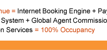 Your Hotel Website + ResAvenue = Internet Booking Engine + Payment Gateway + Global Distribution System + Internet Distribution System + Global Agent Commission Payment System + Search Engine Promotion + Voice Reservation Services = 100% Occupancy