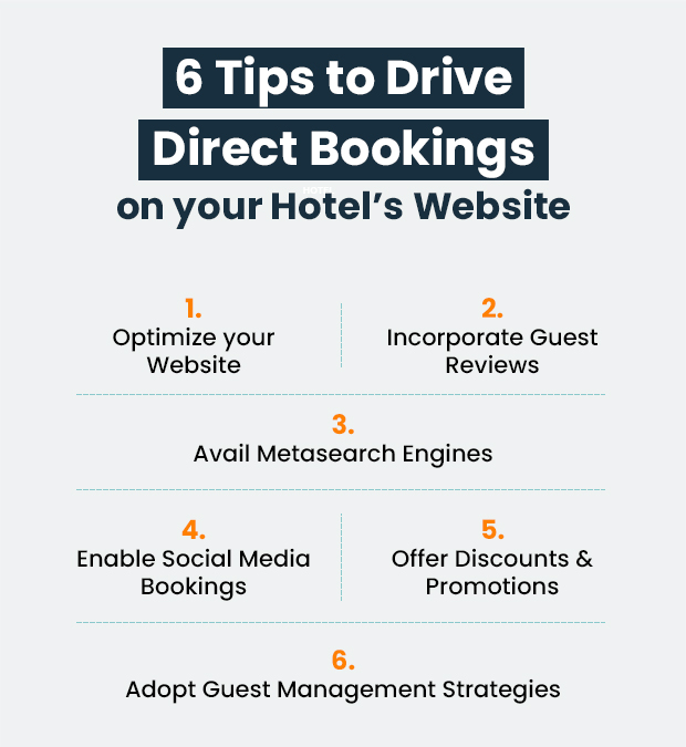 Six Tips to Drive Direct Bookings on your Hotel's Website