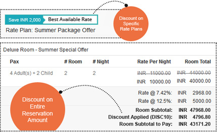 Discount Codes Discount Codes