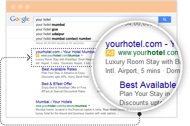 Pay-Per-Click Advertising Pay-Per-Click Advertising