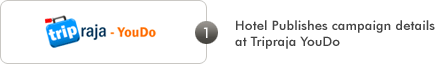 Hotel Publishes campaign details
at Tripraja YouDo Hotel Publishes campaign details
at Tripraja YouDo